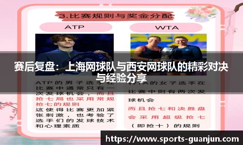 赛后复盘：上海网球队与西安网球队的精彩对决与经验分享