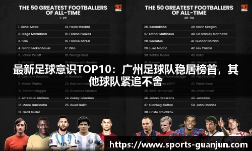 最新足球意识TOP10:广州足球队稳居榜首,其他球队紧追不舍